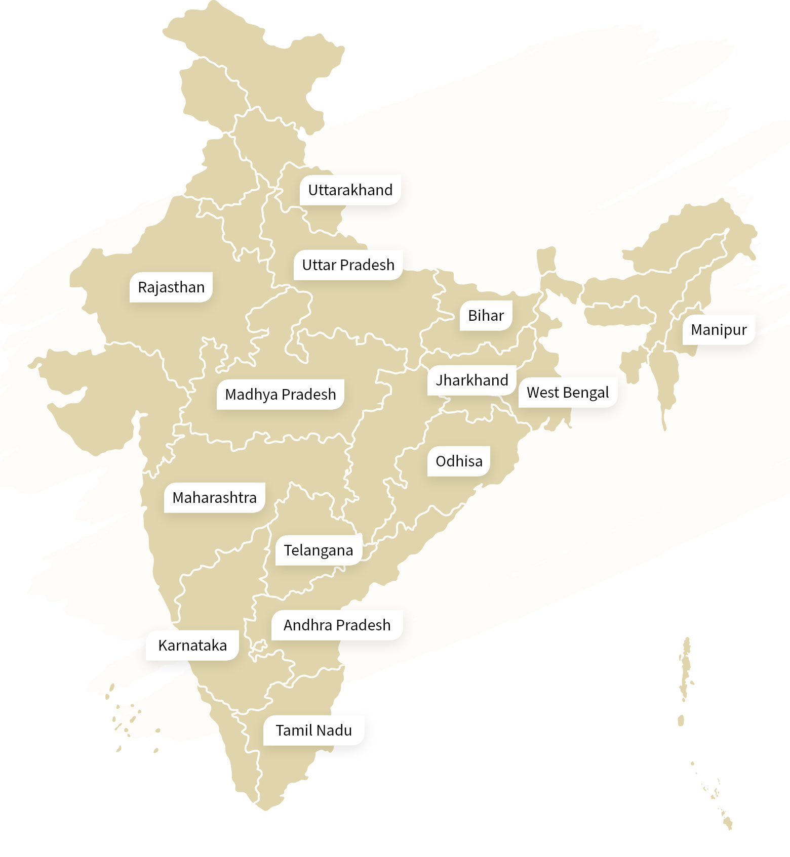 Uat Map